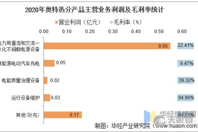 深圳市林園投資管理有限責(zé)任公司 價(jià)值投資的典范與智慧